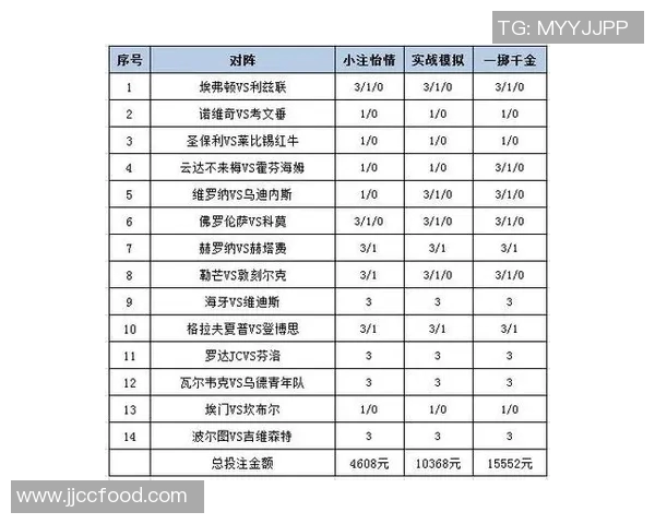 韩国与中国足球对决足彩推荐分析及投注策略分享