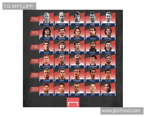 吕迪格的坚韧之路：从默默无闻到足球场上的璀璨明星