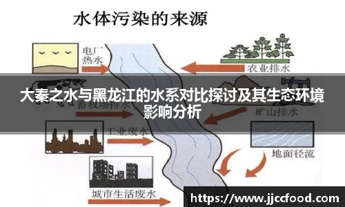 大秦之水与黑龙江的水系对比探讨及其生态环境影响分析