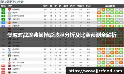 曼城对战埃弗顿精彩波胆分析及比赛预测全解析