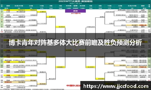 博卡青年对阵基多体大比赛前瞻及胜负预测分析